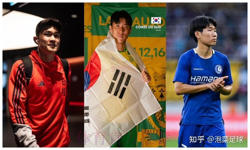 韩足晚报(2026.1.12)——冬歇期后的抉择,是坚守还是换队求变 韩足晚报(2026.1.12)——冬歇期后的抉择,是坚守还是换队求变