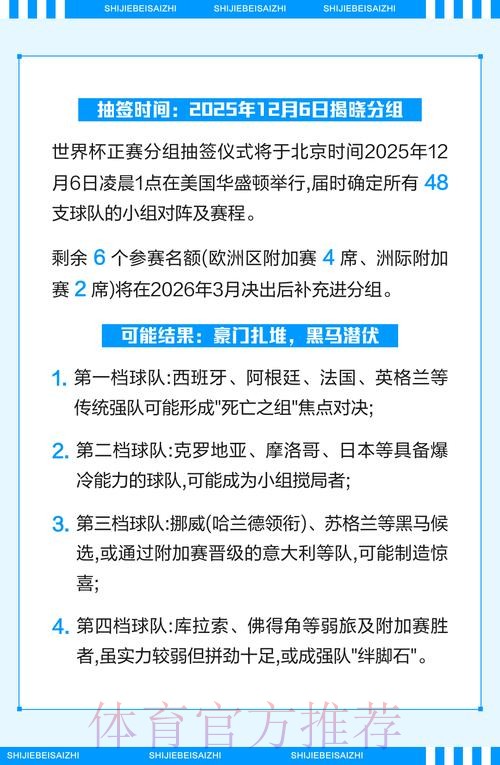 2026世界杯比分预测技巧解析